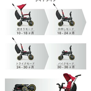 中古doonaリキトライク グレイハウンド 世界最小 折りたたみ 三輪車 10ヶ月〜3歳の画像9