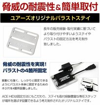 【訳あり品】 ACE HID 35W H3 6000K フォグ 極薄 バラスト_画像3