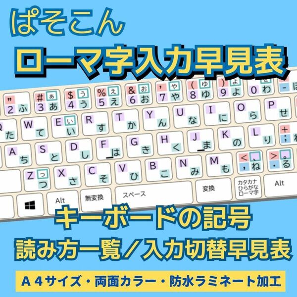 パソコン★文字入力表・キーボードの記号読み方一覧表　A4パウチ・ラミネート加工