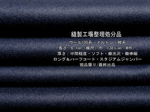 ウール100系 メルトンウール 中間 ソフト 微光沢 紺系 6.1m W巾