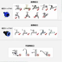 ホース　３倍伸縮　最大15M　洗車　水圧強化　園芸散水　7パターン　絡み防止　ブルー_画像2