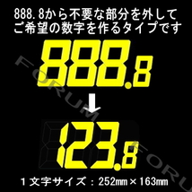 【支払総額表示対応！】【在庫あります！】 プライスボード 1枚 AS-18-1 / 中古車販売に / デジタル式数字 タイプ_画像5