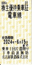 名鉄全線乗車券 8枚１組 豊橋～中部国際空港　１８４０円に_画像7