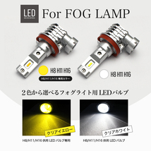 S230 系 アトレー LEDヘッドライト H4 車検対応 H4 LED ヘッドライト バルブ 8000LM H4 LED バルブ 6500K LEDバルブ_画像8