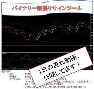 【バイナリー1分～5分用 順張り用オリジナルサインツール】になります。シグナルツール バイナリーオプション FX ハイロ― リペイント無し