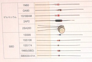 ゲルマラジオ用ダイオードセット　ゲルマニウムダイオード　ゲルマダイオード　鉱石ラジオ　無電源ラジオ