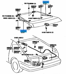 ●新品 未使用●トヨタ純正部品　AE86 AE85 レビン トレノ リアゲートダンパー バックドアステー 左右セット