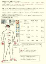 波動ペンダント　足に気が流れ超健康になります　電磁波対策に_画像2