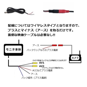 送料無料 バックカメラ 日本製液晶 7インチ ワイヤレス オンダッシュモニター バックカメラセット 12V24V バックモニター の画像4