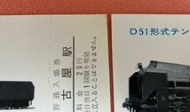 (コレクション処分)日本国有鉄道　明治100年記念　蒸気機関シリーズ　1968年　金沢鉄道管理局_画像2