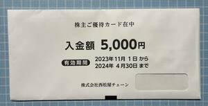 送料無料★★★子育てママさん応援50％OFFキャンペーン★★★西松屋優待カード
