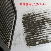 一年使用後のフィルターには大量の粉塵が捕