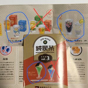 ケンエレファント ガチャ セット