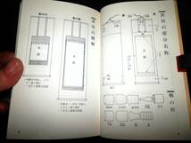 ●表具の部分名称.軸の形.表具の種類！