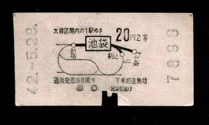 昭和42年国電切符(軟券)