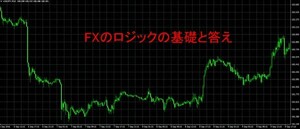 FXのロジックの基礎と答え