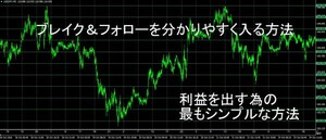 ブレイク＆フォローを分かりやすく入る方法