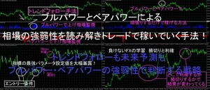 ブルパワーとベアパワーによる相場の強弱性を読み解きトレードで稼いでいく手法！