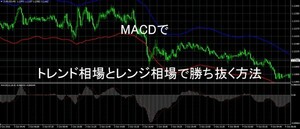 MACDでトレンド相場とレンジ相場で勝ち抜く方法