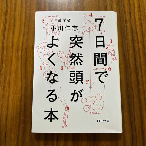 7日間で突然頭がよくなる本