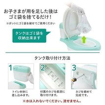 オマル トイレ型 おまる 子供用 洋式 補助便座 トイレ トレーニング トイトレ トイレトレーナー 子供 便座 赤ちゃん 自立 持ち運び 蓋付き_画像3