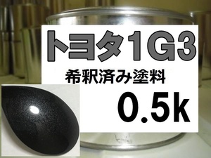 ◆ トヨタ1Ｇ3　塗料　グレーＭ　グレーメタリック　シエンタ　希釈済　1G3