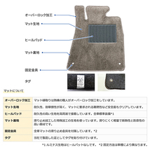 フロア マット エコノミー タイプ エコノミー・レッド スズキ アルト H26/12-R03/12 バン_画像4