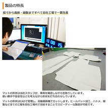 フロア マット エコノミータイプ ニューループ ミツビシ GTO H02/10-H12/09_画像7