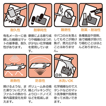 フロア マット エコノミータイプ ニューループ ミツビシ GTO H02/10-H12/09_画像5