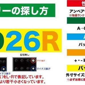 バッテリー 130F51 トラック 送料無料 新品 当日発送 最短翌着 保証付 ATLAS アトラス バッテリーの画像4