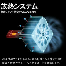 アウディ A4 B8 8KCD# D3S LEDヘッドライト 2個セット 15200LM 6000K ホワイト発光 AUDI_画像3