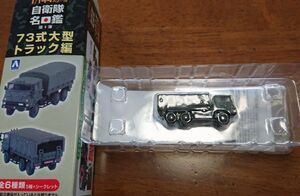 ◆自衛隊名鑑「73式大型トラック編：73式大型トラック」1/144　アオシマ　ワールドタンクミュージアム　エフトイズ　F-toys