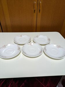 ソーサーのみ陶器 食器 プレートのみPERCEPTION china NIKKO COMPANY JAPAN 洋食器磁器