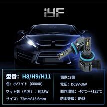 IYF H8/H9/H11 LEDヘッドライト 車用LEDバルブ_画像3