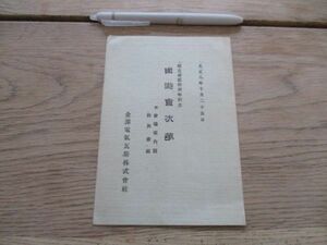 大正8年　金沢電機瓦斯会社　創立20周年園遊会　次第会場案内余興番組　M895