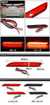 LEDリフレクター レッド 2段階点灯 ホンダ 汎用 ステップワゴン オデッセイ など 入数：1セット(左右) AP-RF325-RD_画像2