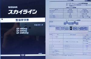 R34系 HR34 ER34 ENR34 NEO6 整備要領書 PDF DVD NEO6＋磁石ドレンボルトSET