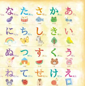 お値下げ　A3/4種 絵本のような世界観が可愛い「あいうえお表（2種）、数字表、ABC表」