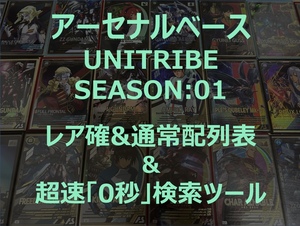 【アーセナルベース】【レア&通常シリンダー】【UNITRIBE SEASON:01】配列表 超速配列検索ツール SEC パラレル ライジングフリーダム F91