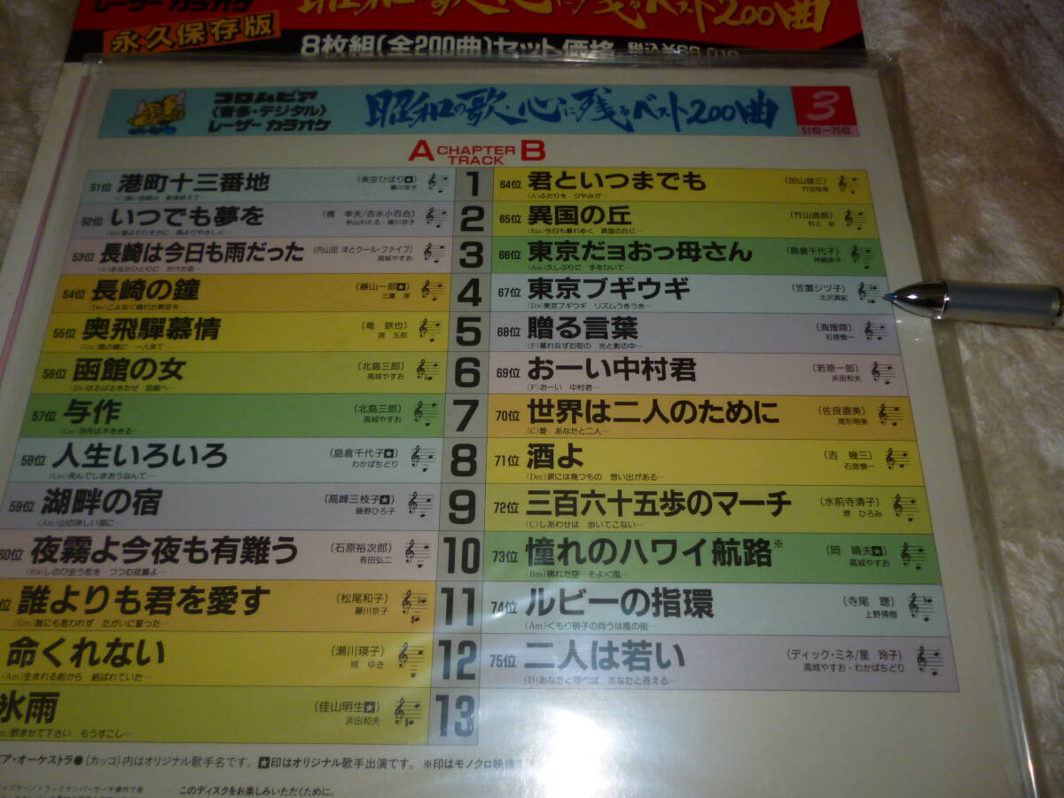 Yahoo!オークション -「昭和の歌 心に残るベスト200曲」の落札相場