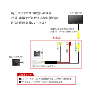 RK1/2、RK5/6 ステップワゴン スパーダ含む ホンダ純正バックカメラ 社外ナビ 接続変換ハーネス RCA アダプター RCA013H互換 ah62の画像3