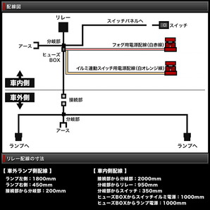 LA600/610S タント [H25.10-R1.7] 後付け フォグ 配線 リレー付き トヨタ汎用配線 デイライトなどの画像3