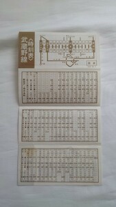 ▼国鉄▼武蔵野線時刻表▼昭和50年