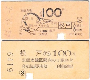 国鉄　地図式乗車券　£290　昭和44年　松戸　→　100円区間　