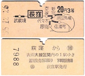 国鉄　地図式乗車券　£297　昭和35年　荻窪　→　20円区間　3等