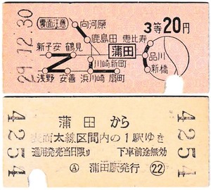 国鉄　地図式乗車券　£299　昭和29年　蒲田　→　20円区間　3等
