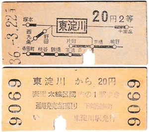 国鉄　地図式乗車券　£304　昭和36年　東淀川　→　20円区間　2等