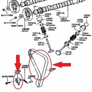 【タイミングベルト・３点セット】※ ＡＥ８６ (前期・後期) (レビン・トレノ) (koyo製)の画像2