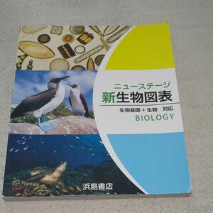 高校教科書 高１ ニューステージ新生物図表 浜島書店