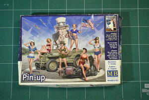 Qm060 絶版 Master Box Models 1/35 'Pin-up' Women Posing in Legendary 'Pin-up' Style - 6 Figure Set ピンナップガール 60サイズ